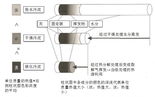 图片 211.png